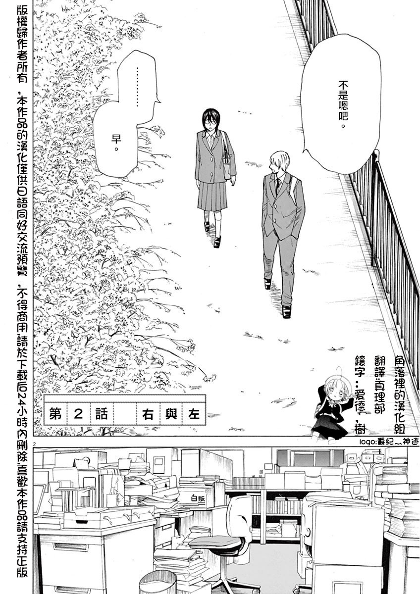 第2页