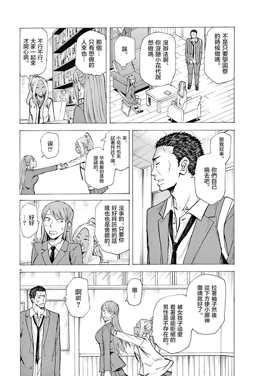 第8页