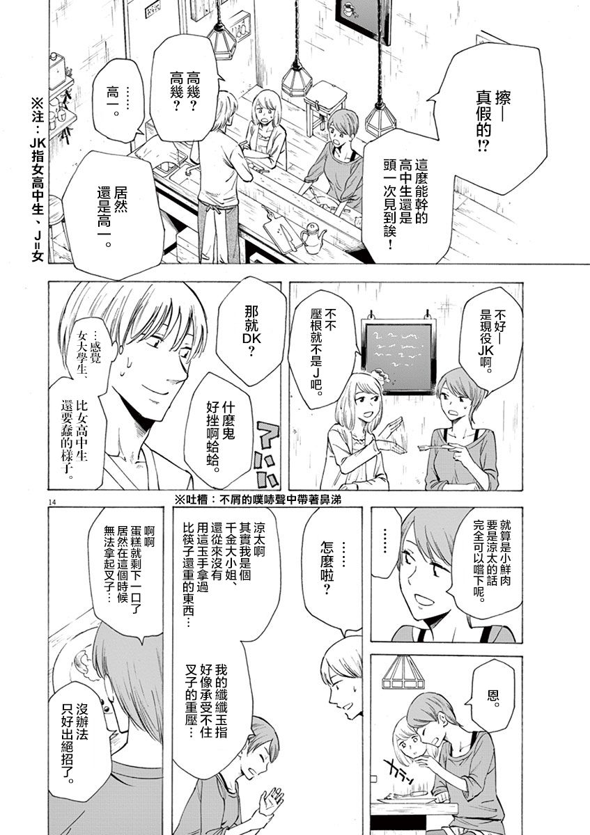 第14页