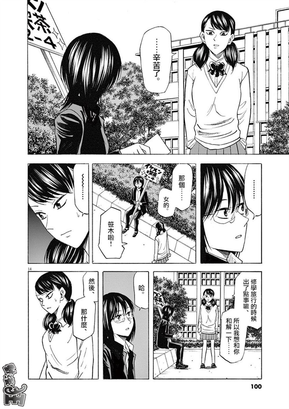 第14页