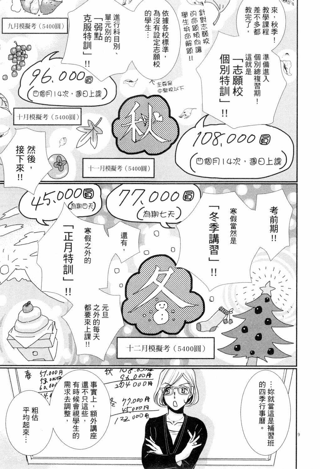 第110页