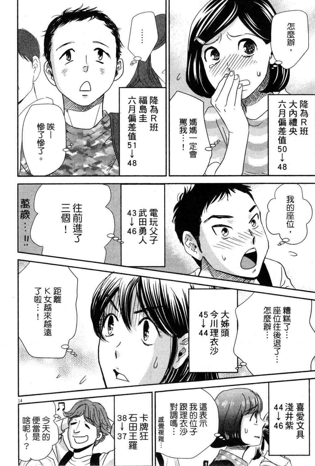 第151页
