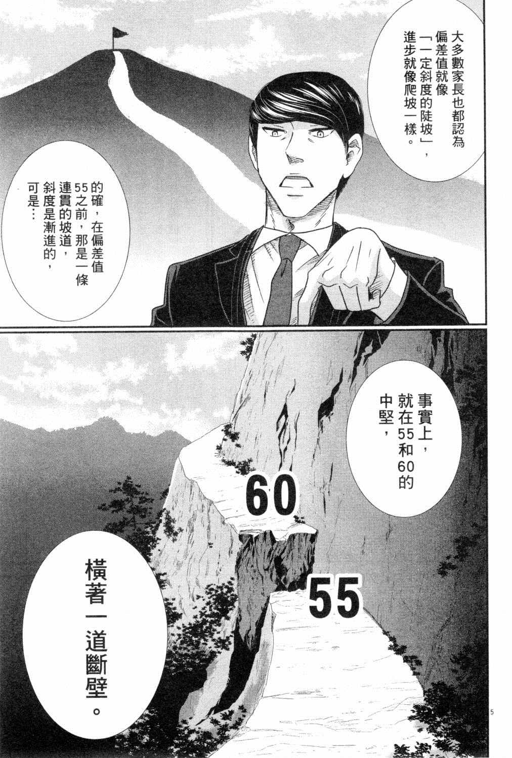 第160页