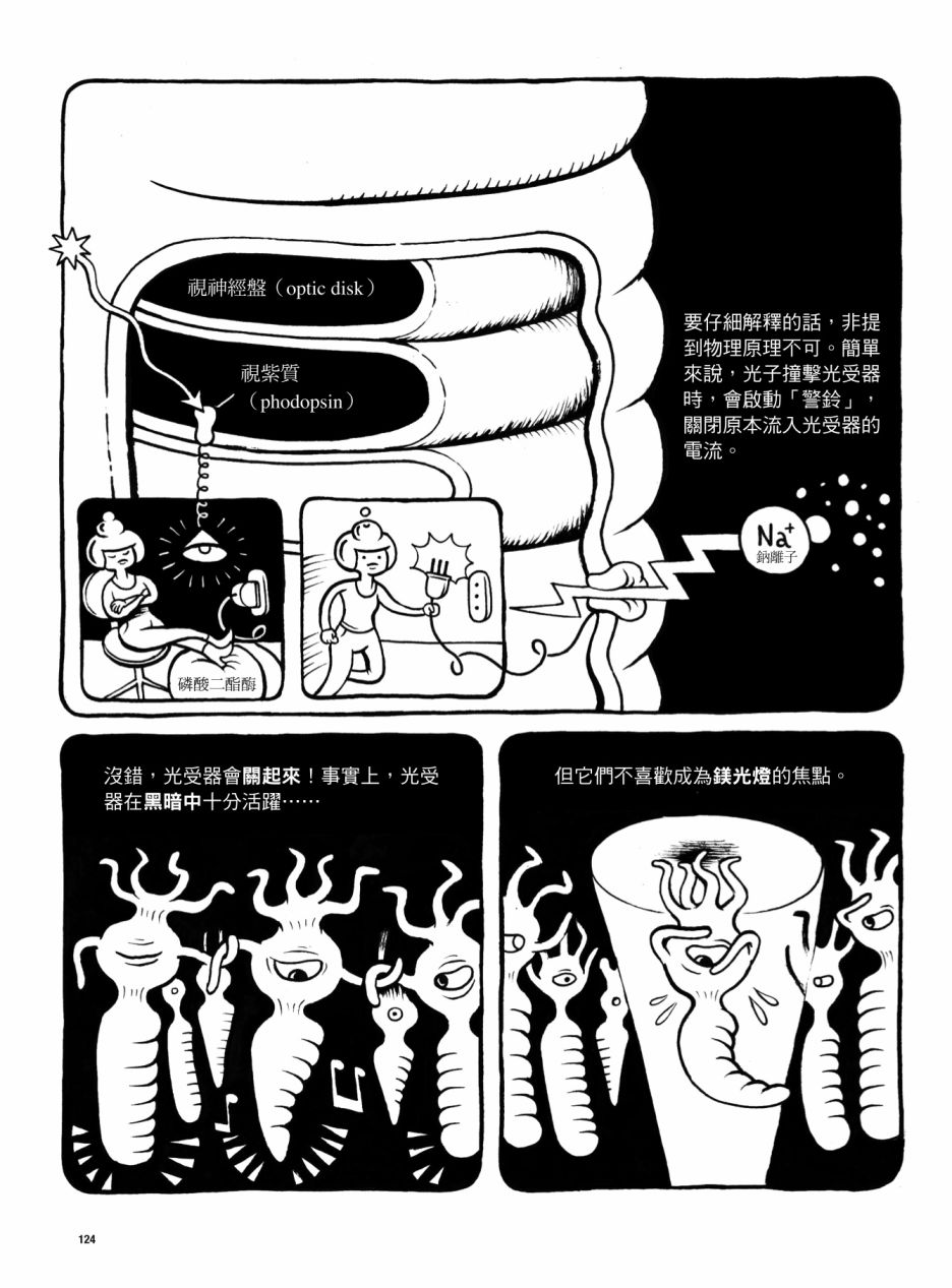 第124页