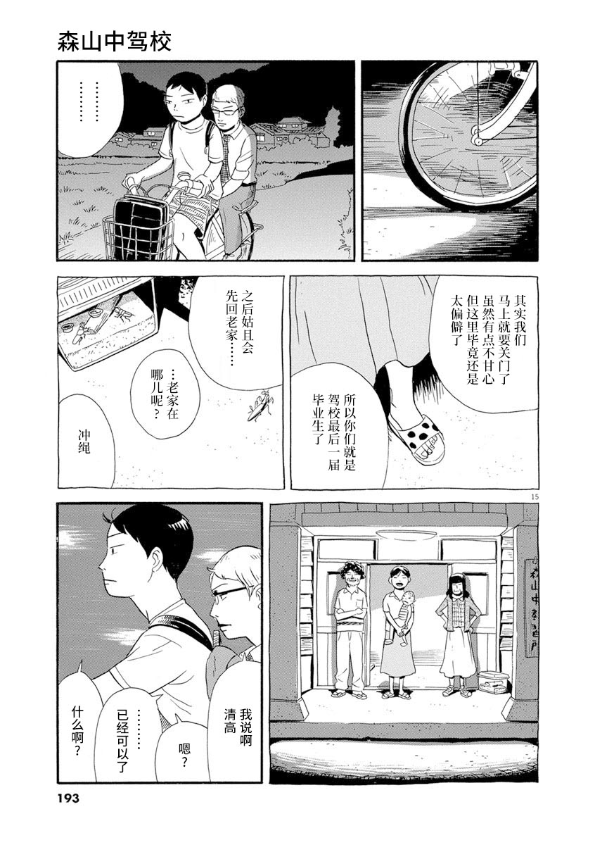 第15页