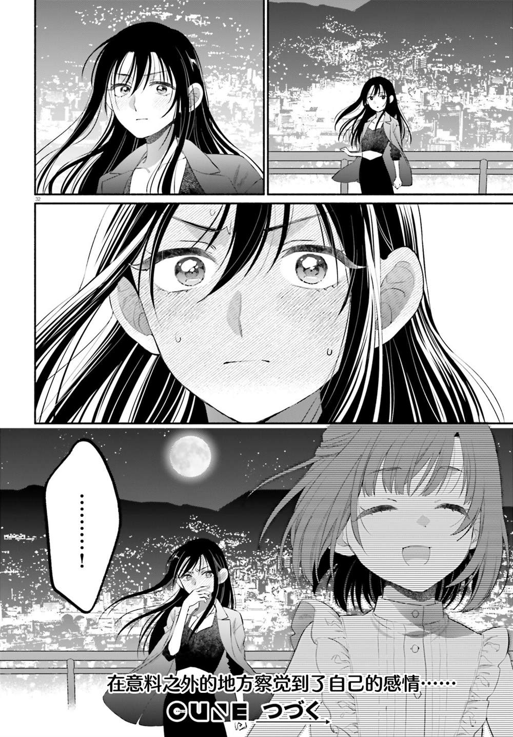 第32页