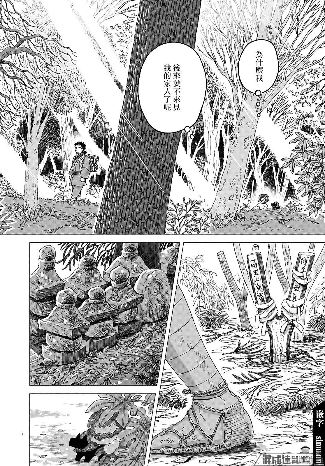 第14页
