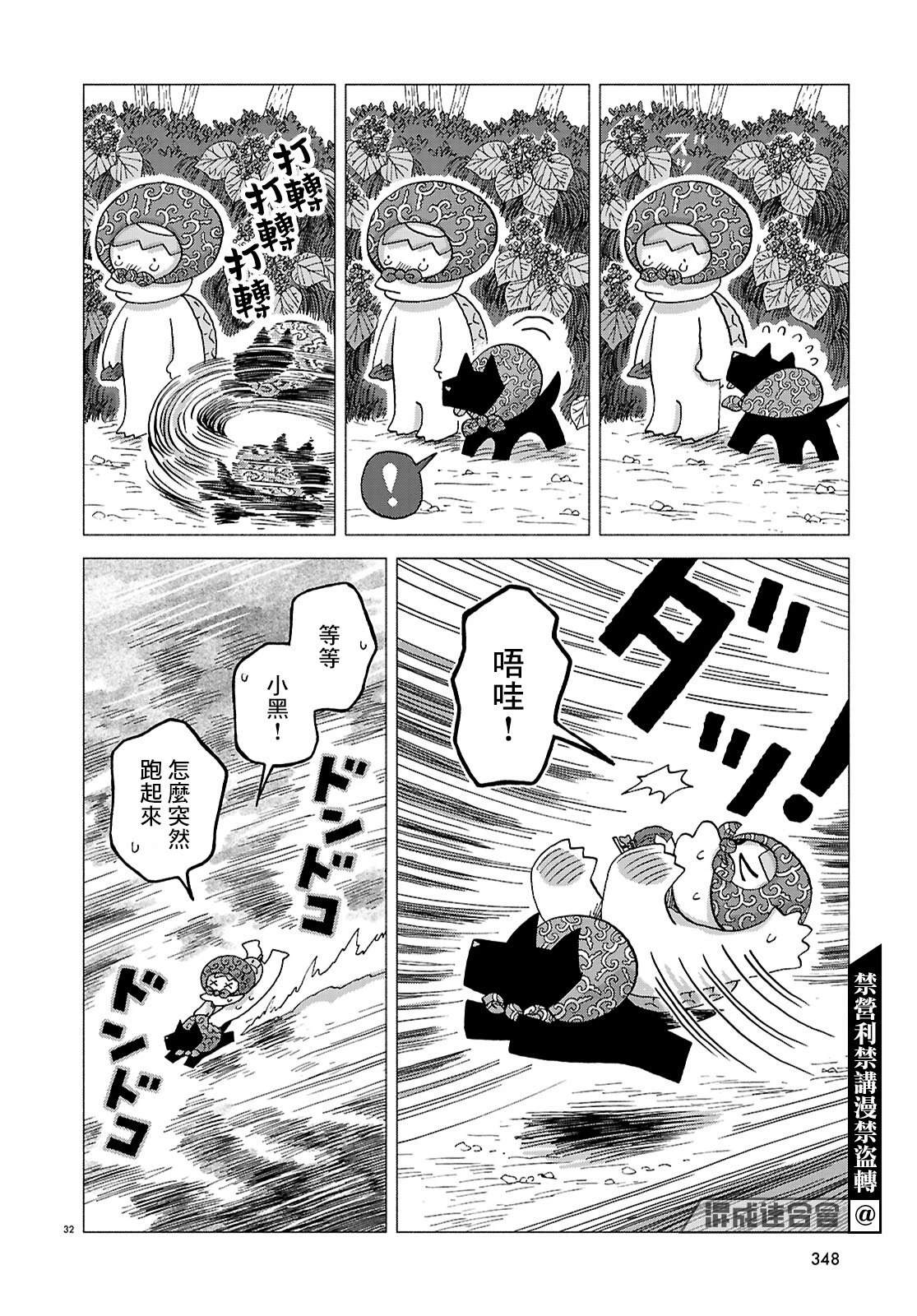 第32页