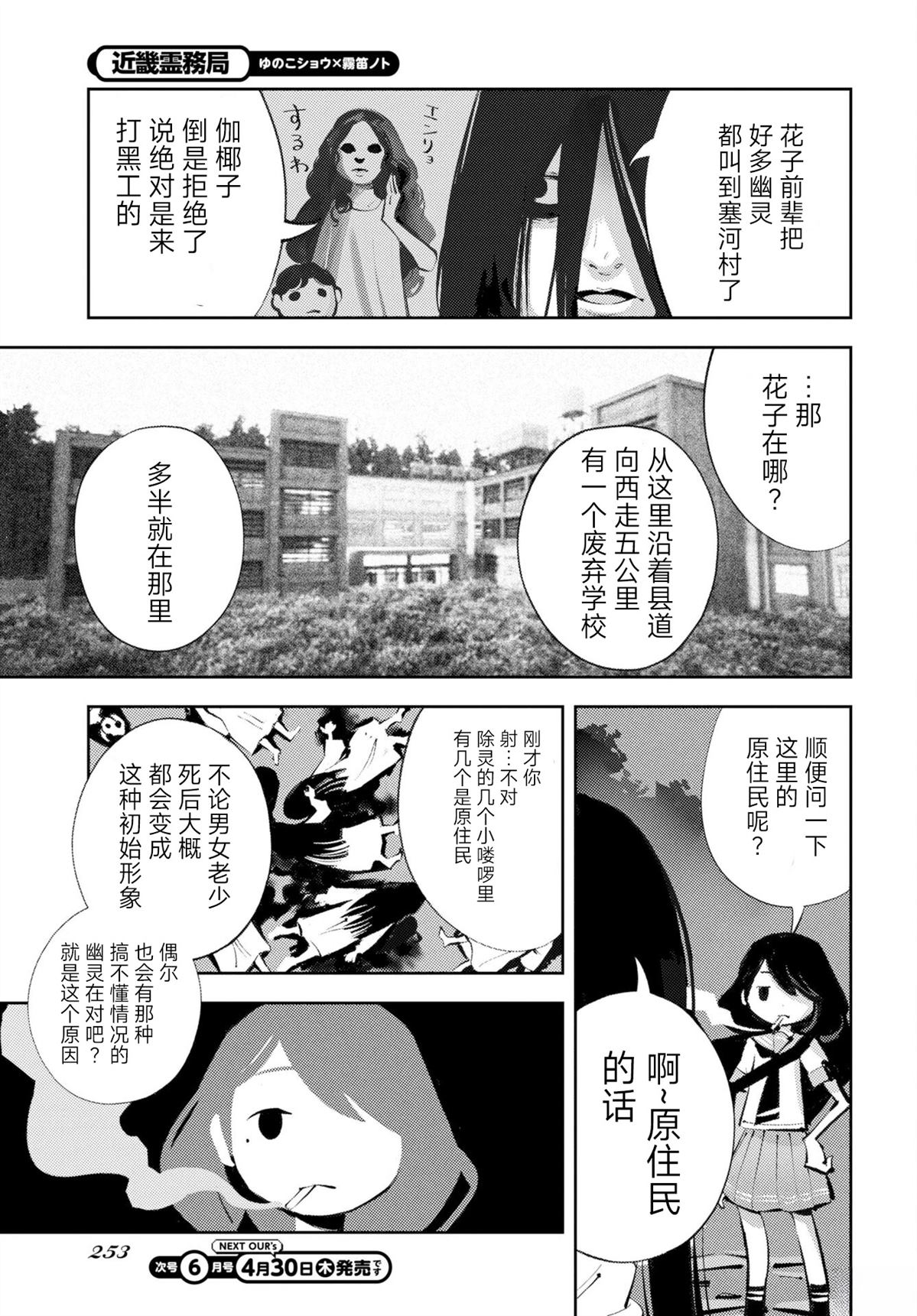 第53页