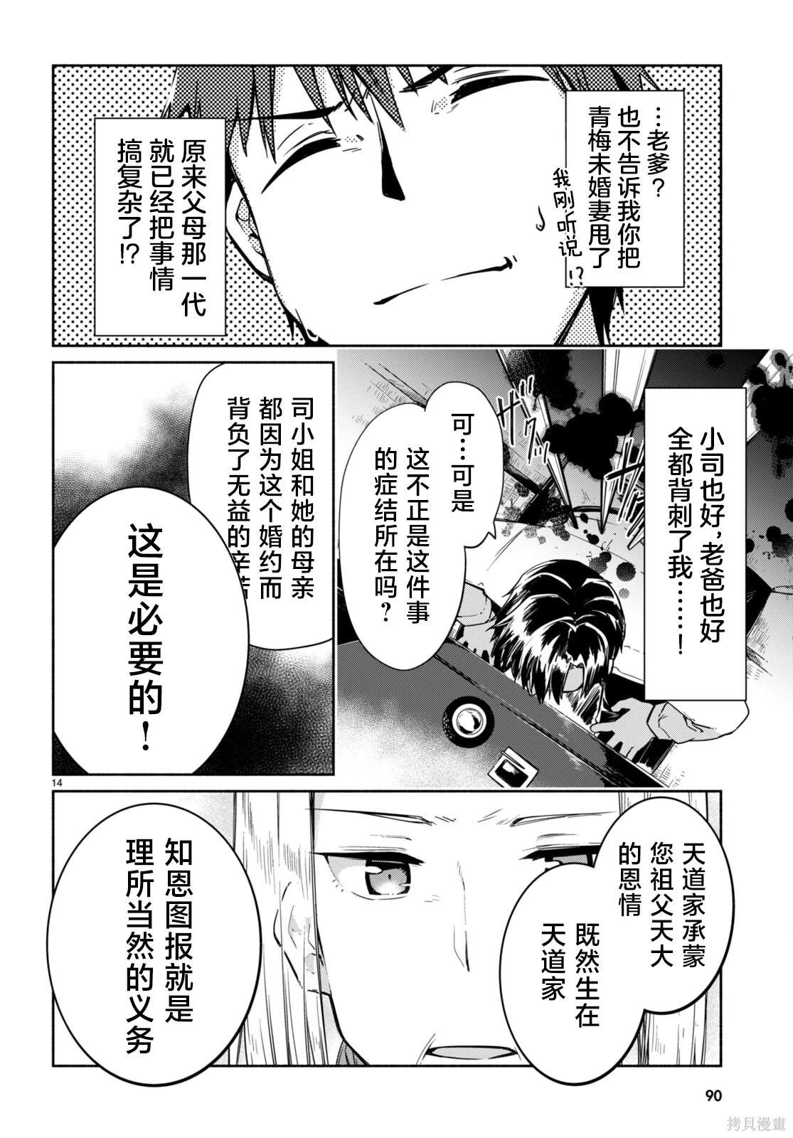 第14页