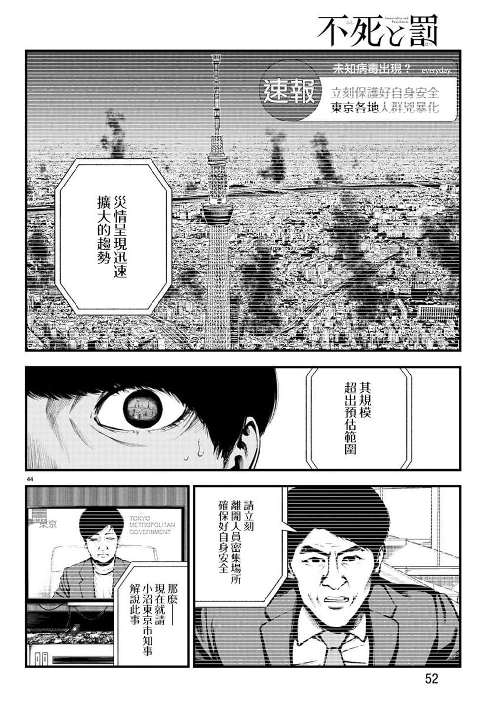 第44页