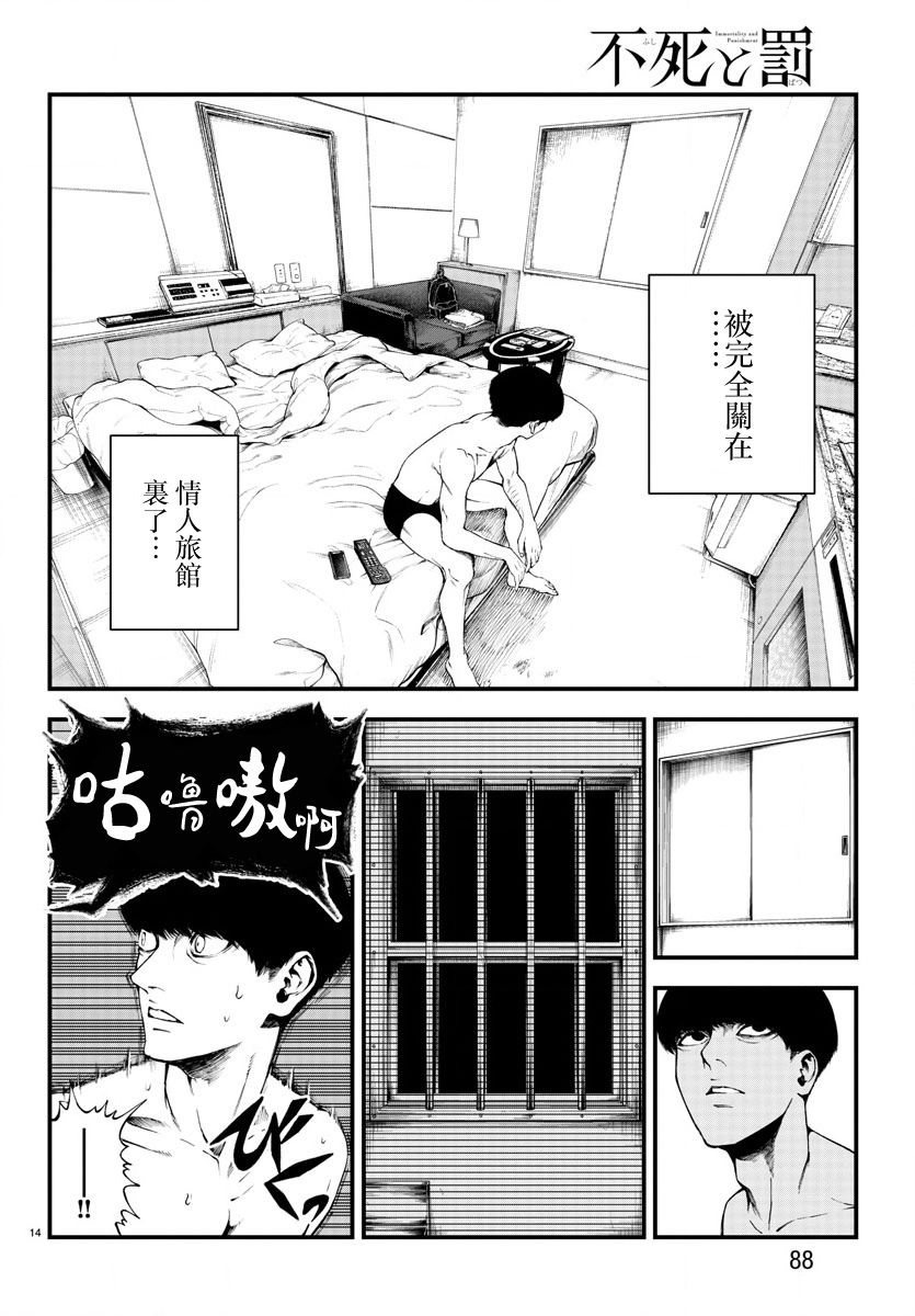 第14页
