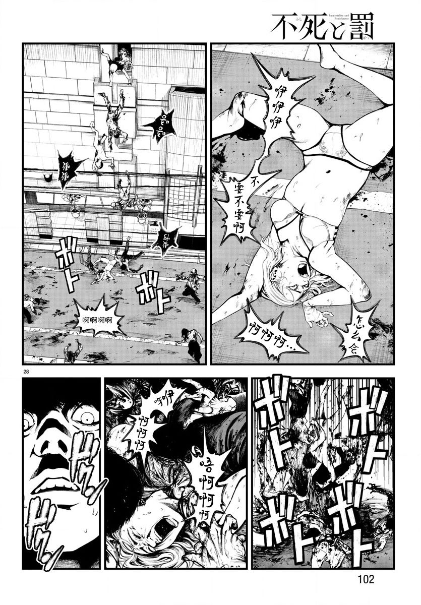 第28页