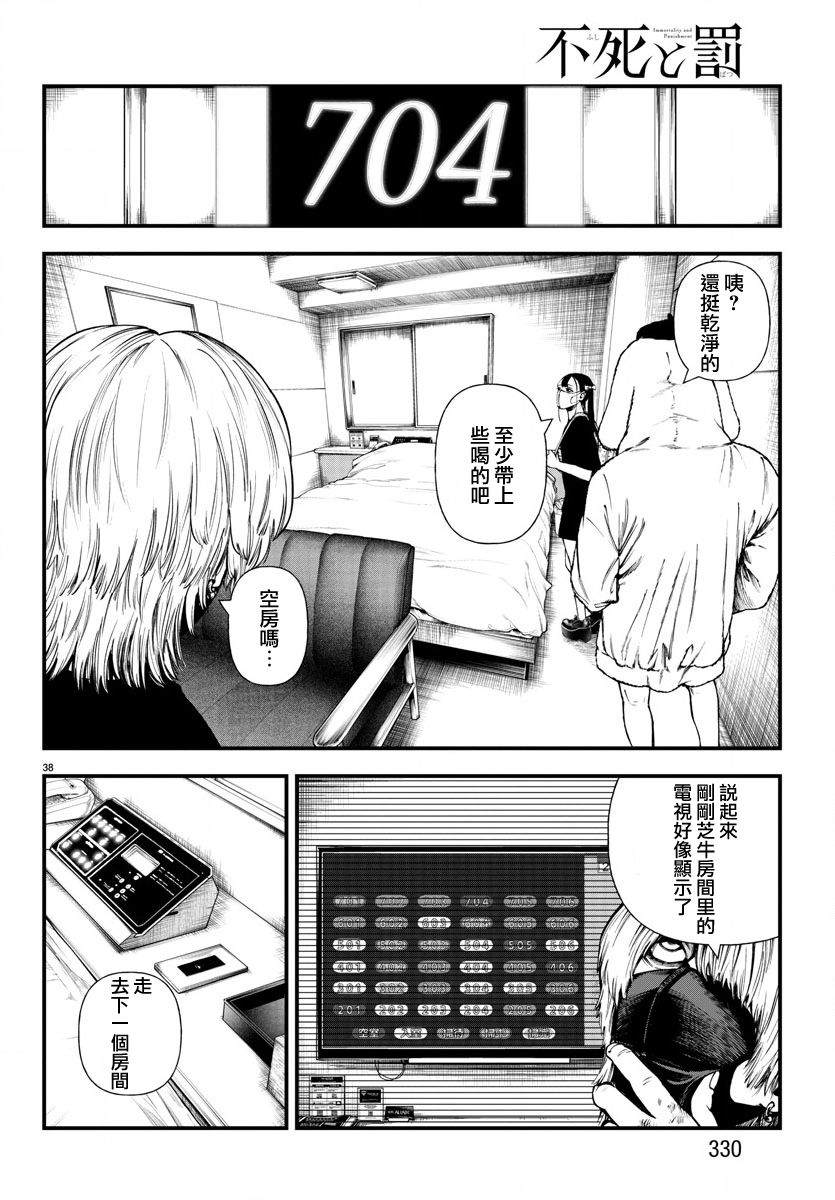 第38页