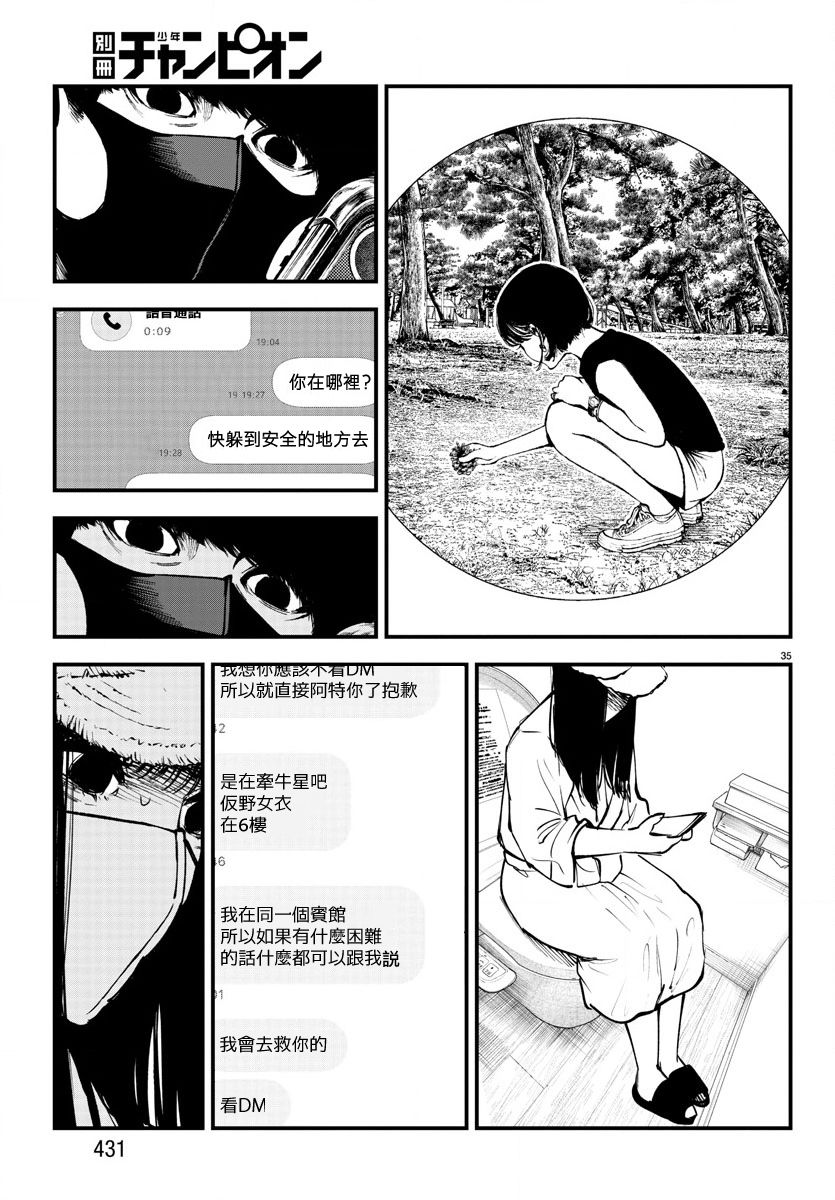 第35页