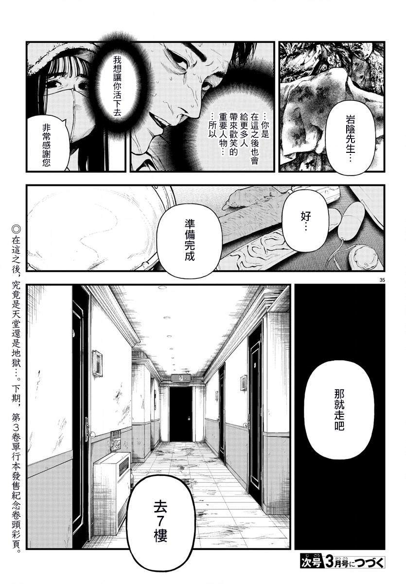 第35页