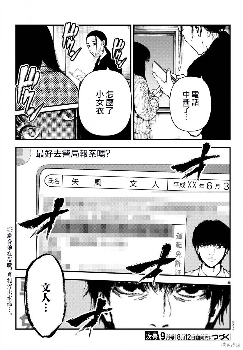 第35页