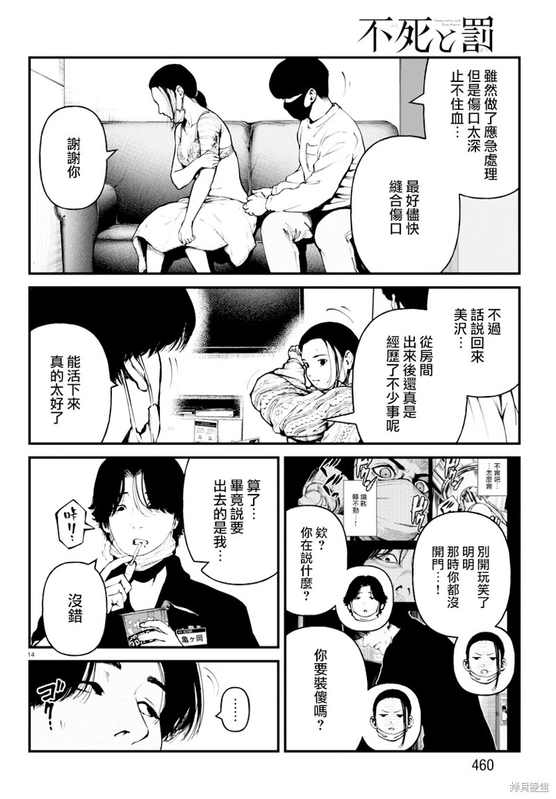 第14页