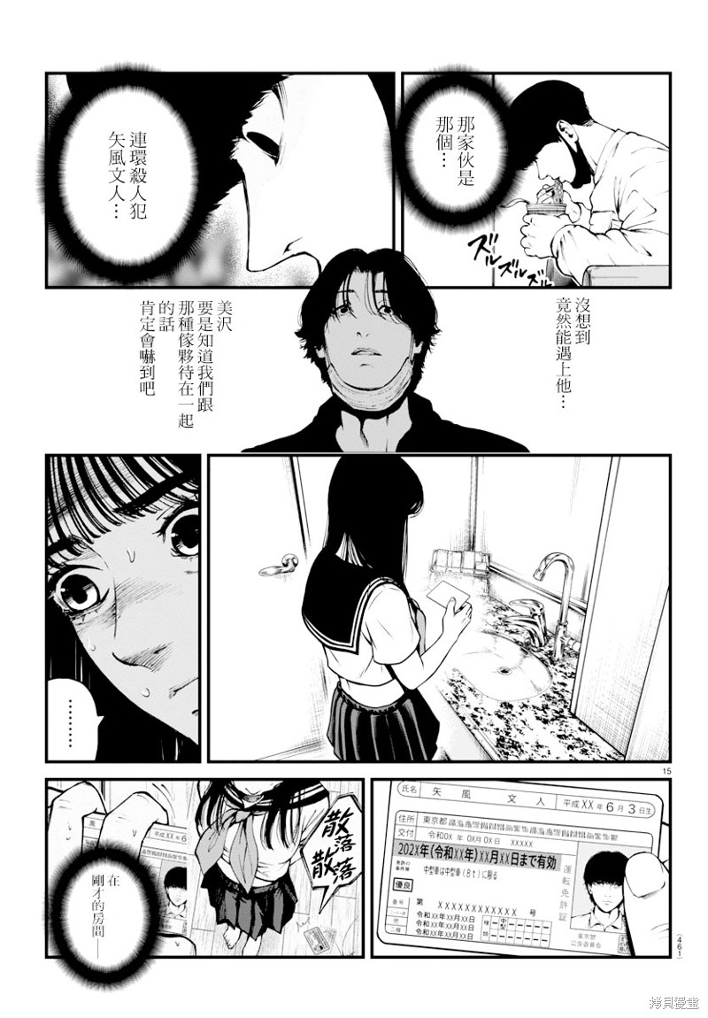 第15页