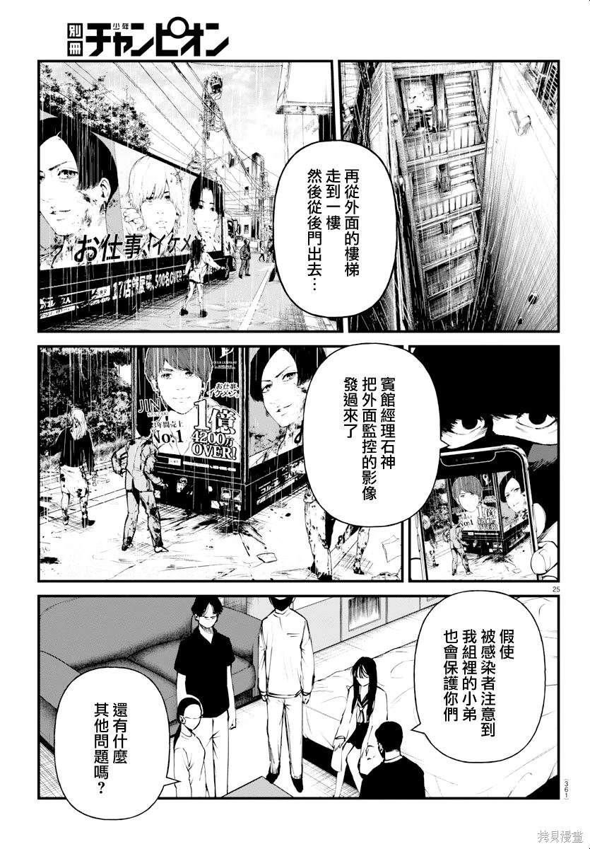 第25页
