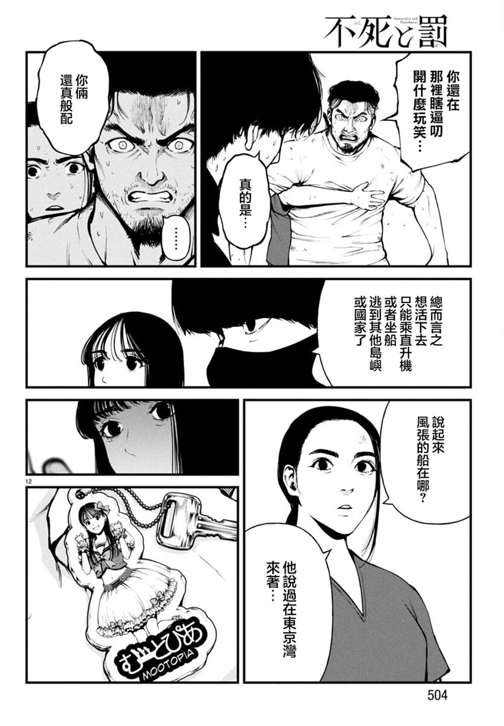 第12页