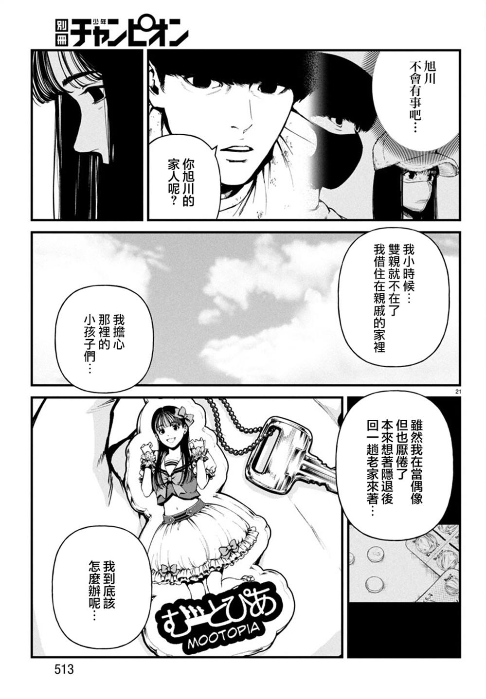第21页