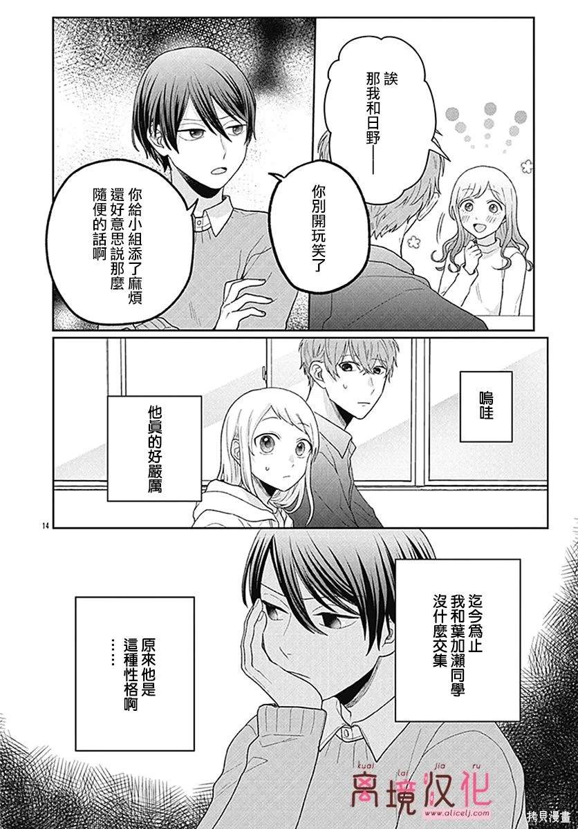 第14页